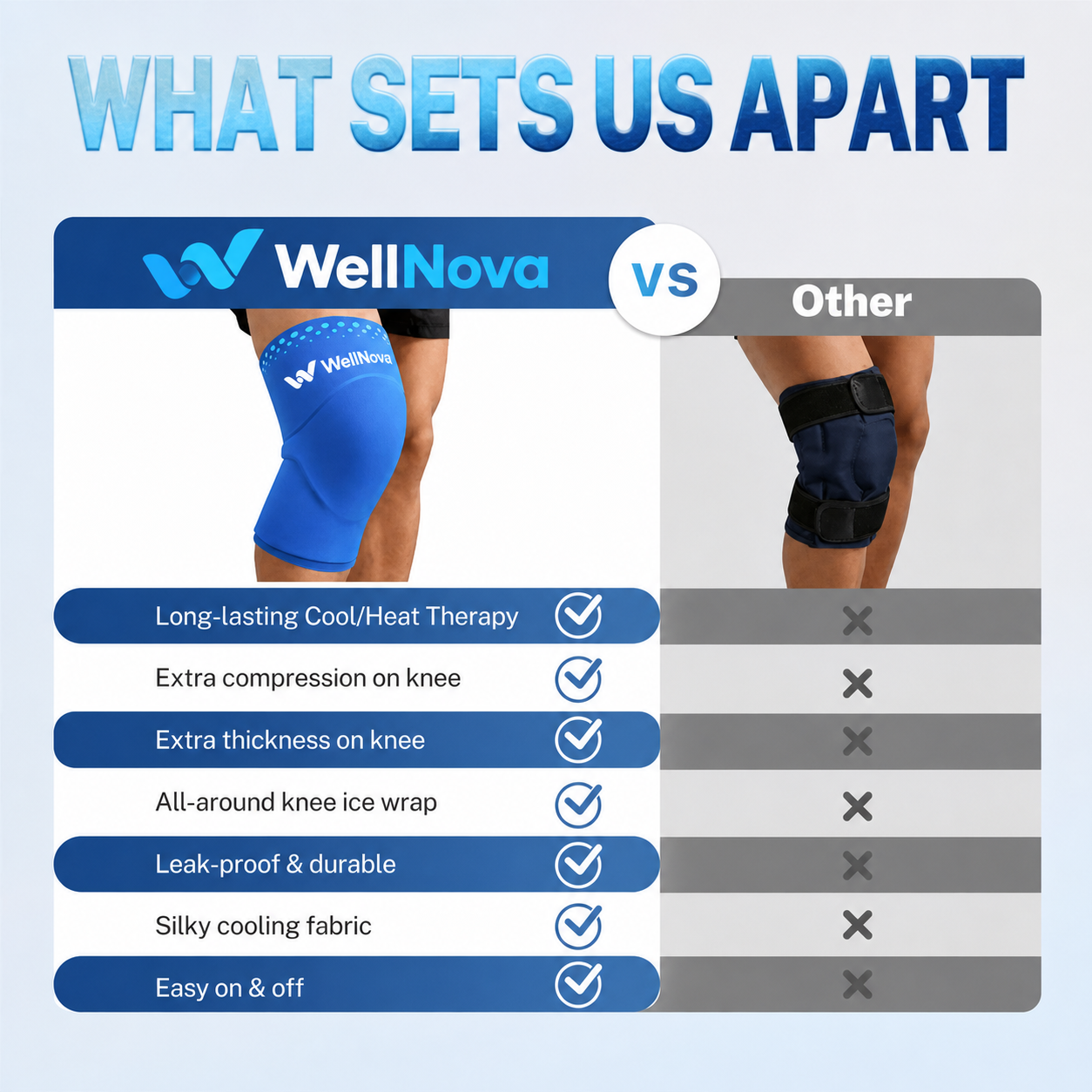 360° Hot & Cold Knee Recovery Wrap