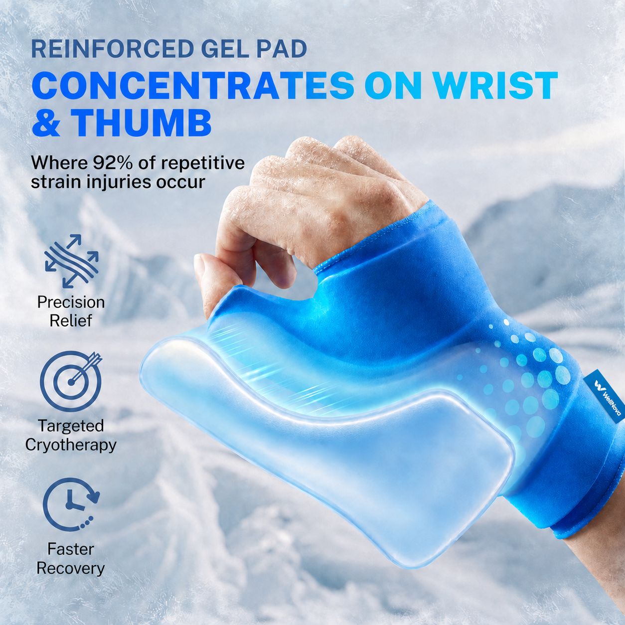 360° Hot & Cold Wrist Recovery Wrap