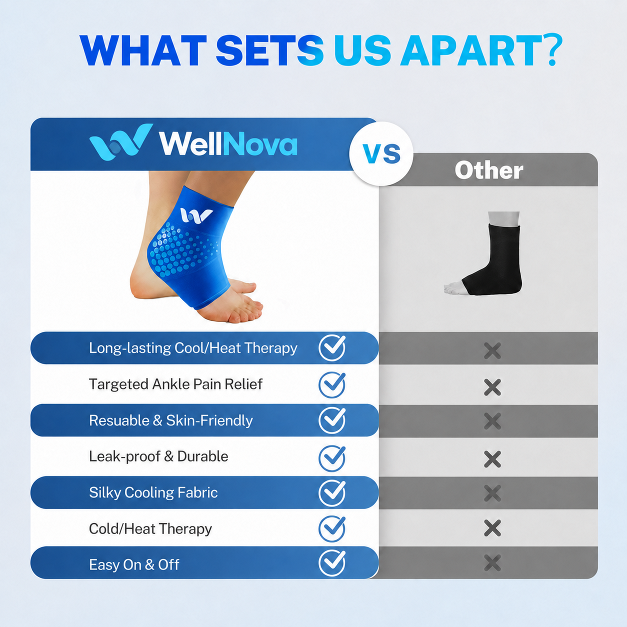 360° Hot & Cold Ankle Recovery Wrap