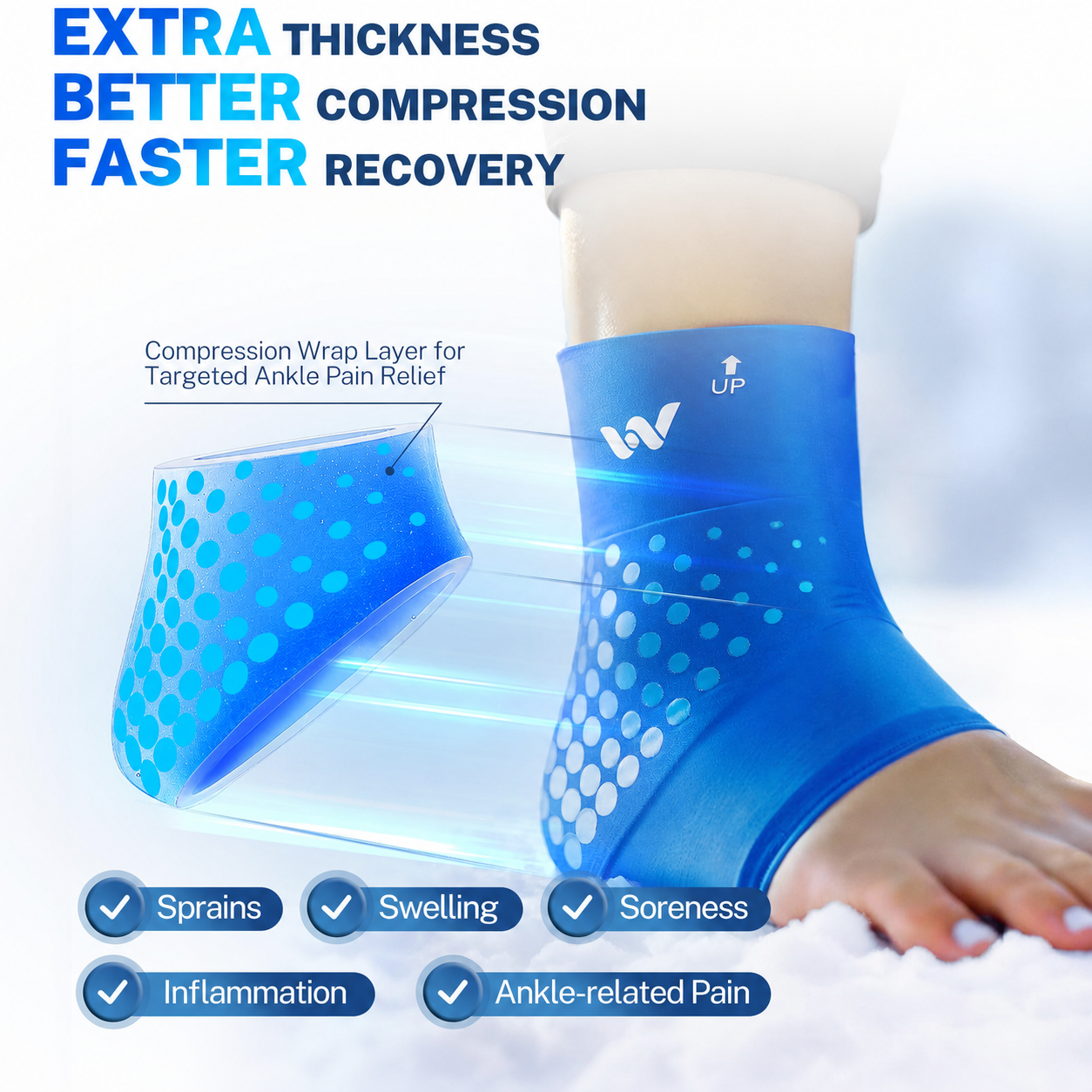 360° Hot & Cold Ankle Recovery Wrap