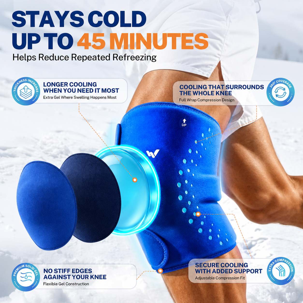 360° Hot & Cold Neck & Back Recovery Wrap